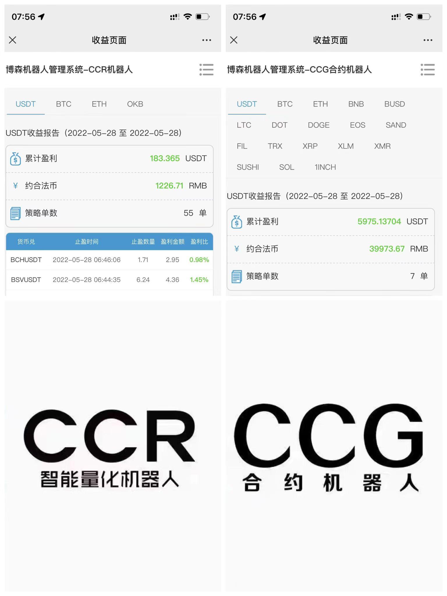 ccr炒幣機器人比特幣礦機價格已跌至2021年低點