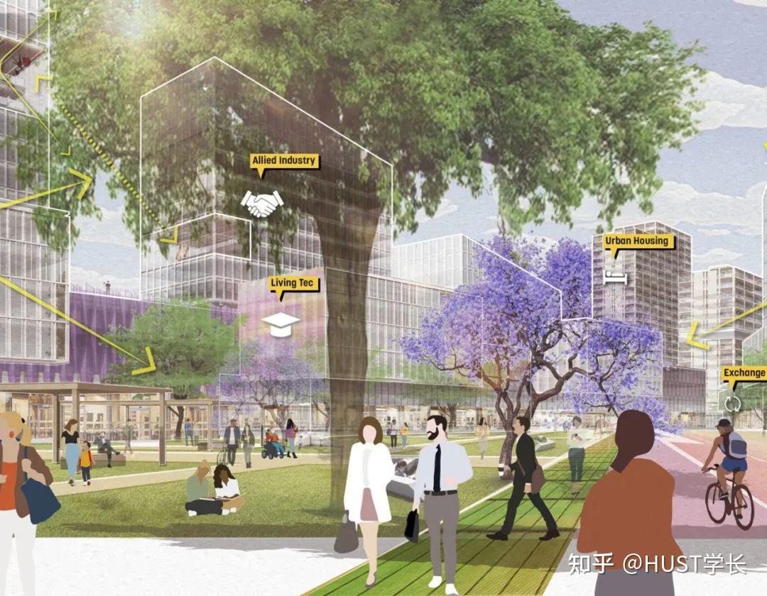【案例库】2023年度城市设计方案 - 知乎