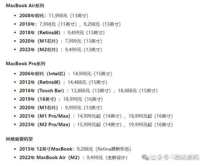 新款MacBook Neo 比四个滚轮套件售价还便宜 - 知乎