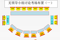 广州省考无领导小组讨论复盘3