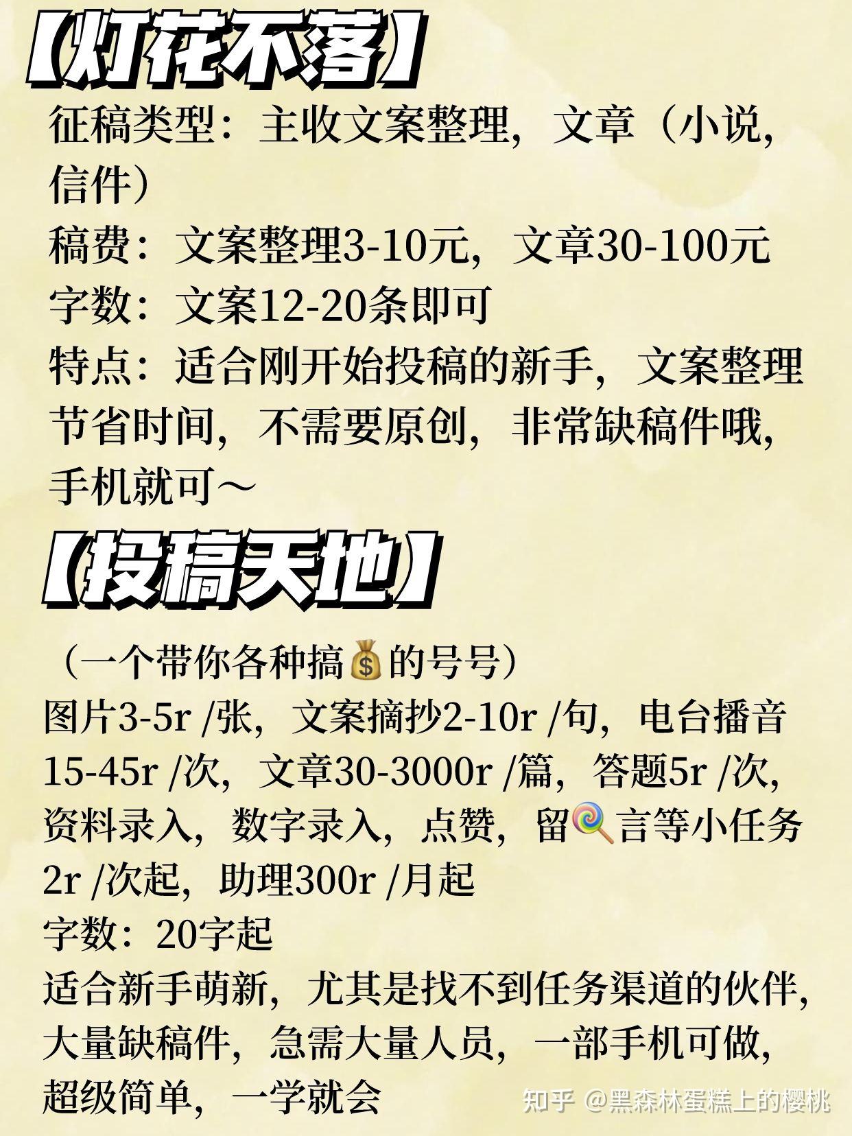 投稿征稿平台 - 知乎