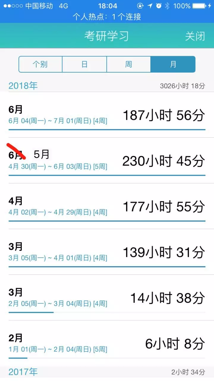 跨专业心理学考研可行吗?