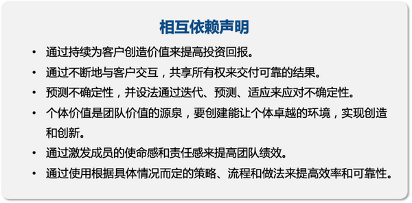 产品攻略系列：敏捷开发方法解读 - 知乎