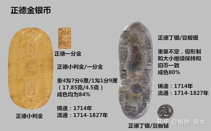 【1642】天保一分銀／一分銀　一分銀 丁銀 伴金　貿易銀　⑥