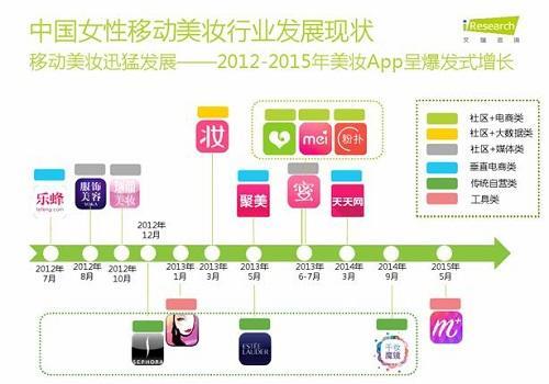 55日淘宝联盟新规解读谨防再次出现大淘客平台