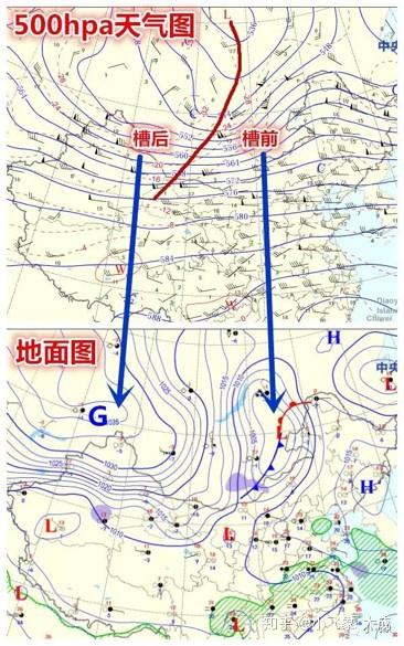 d 低空急流 输送足够的 水汽和 能量,建立或维持 不稳定层结,是促进