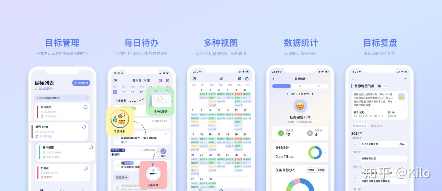 特邀冰点: ¥ 3.99 解锁「目标地图」高级版 (原价 ¥18) - 知乎