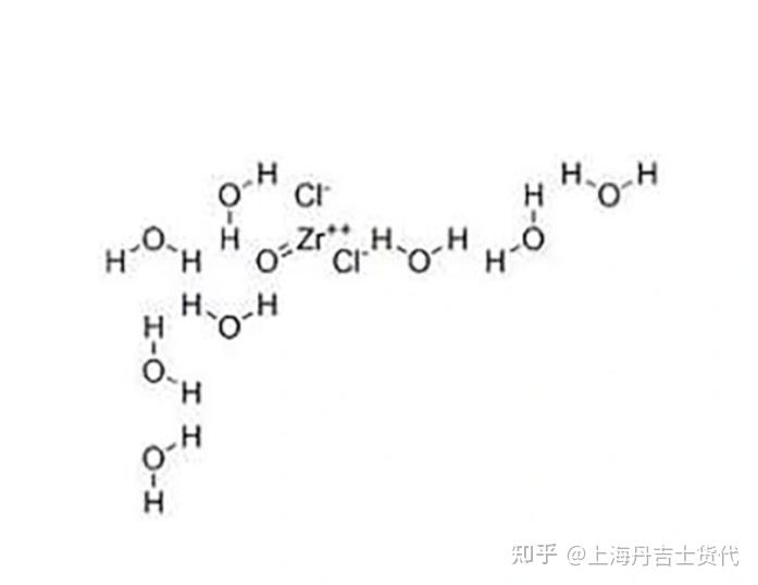 氫氧基氯化物:2827氯化物,氯氧化物及氫氧基氯化物;溴化物及溴氧化物