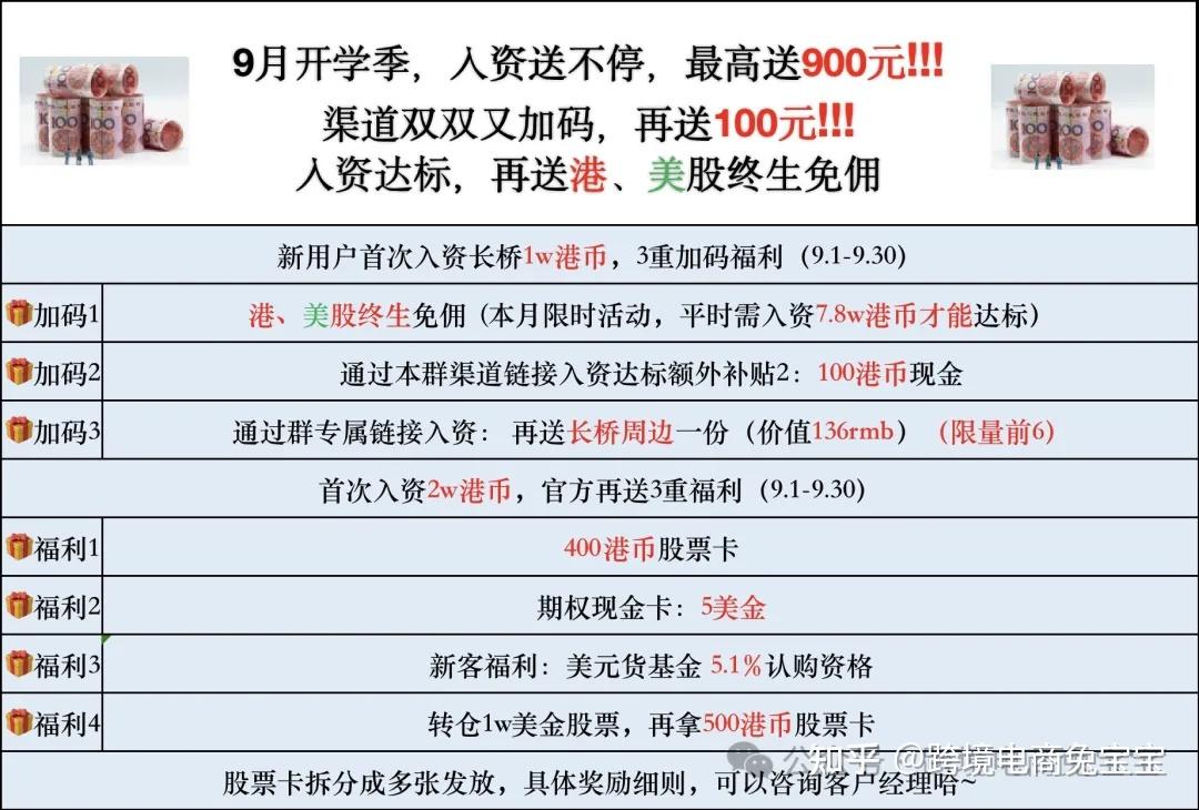 中银香港港币回国不占用外汇额度的方法：中银卡内地取现，线下刷卡，绑定Apple Pay消费，绑香港微信钱包消费- 知乎