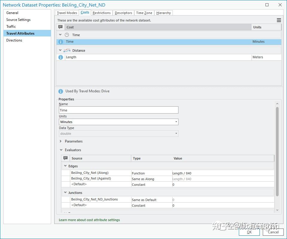 Vrp vehicle routing problem 