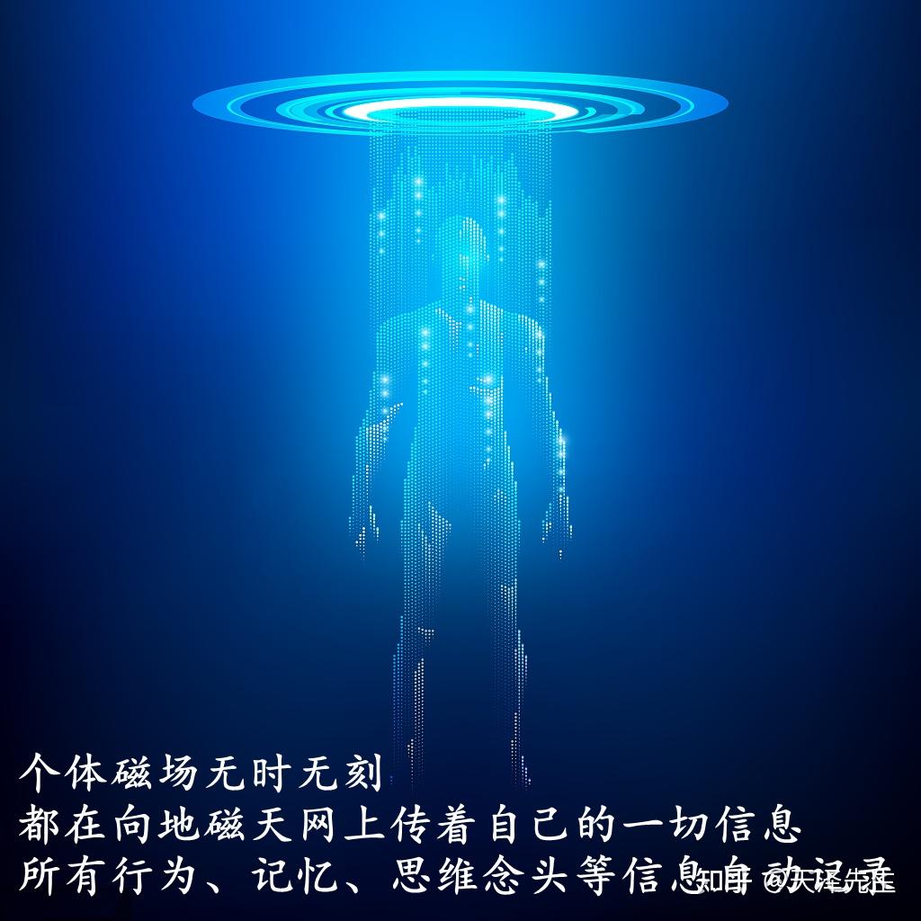 人类万物之灵