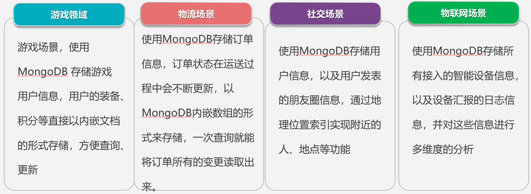 618狂欢结束,来聊聊华为云GaussDB NoSQL的蓬勃张力 618狂欢结束,来聊聊华为云GaussDB NoSQL的蓬勃张力