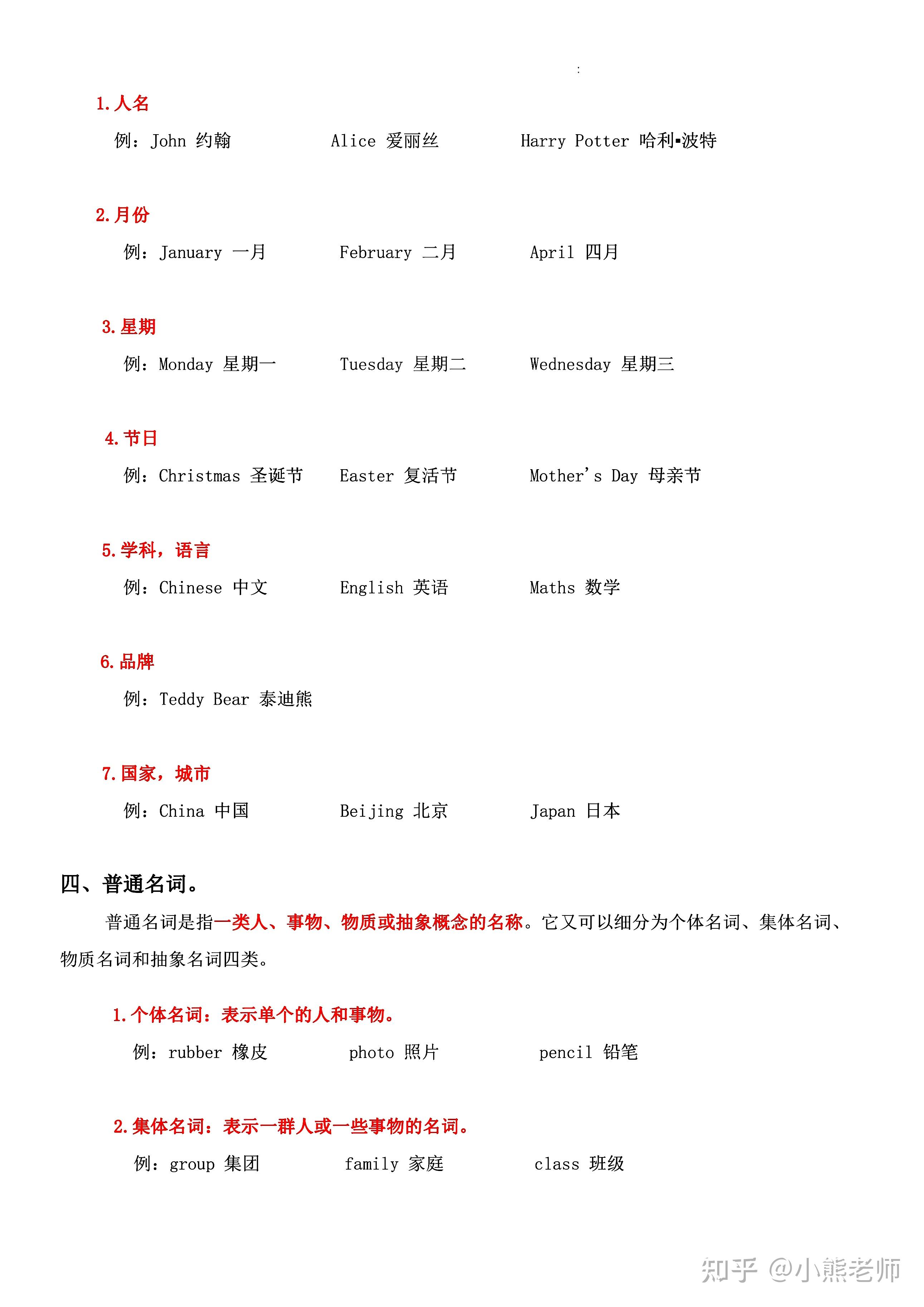 小学英语语法之《名词》考点知识汇编+必刷习题(有答案) - 知乎