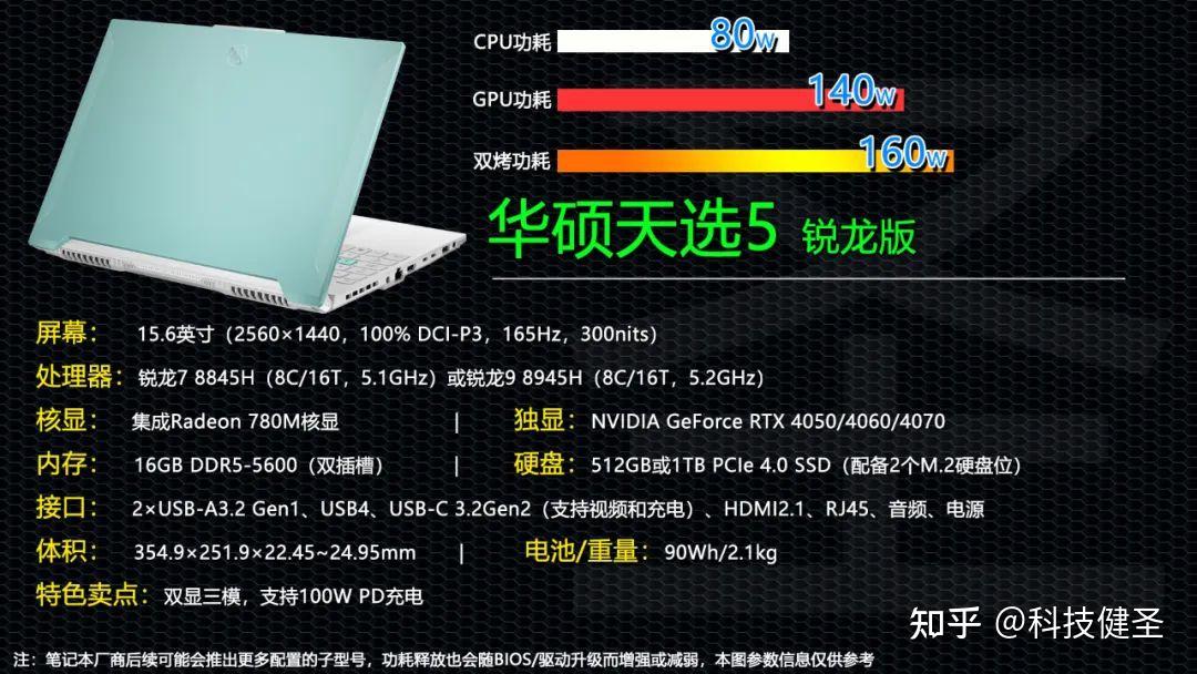 华硕天选5锐龙版喜添新配置7299元剑指友商翼龙15pro