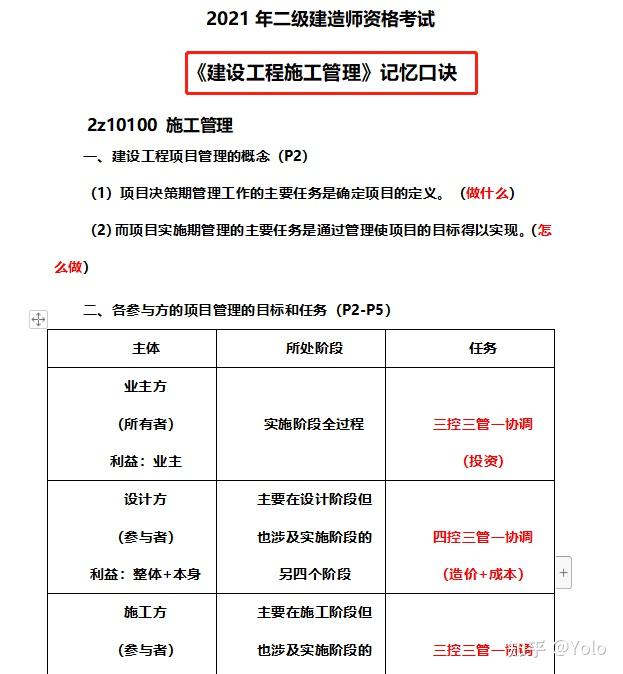 二级建造师难考么_建造师难不难_建造师难度