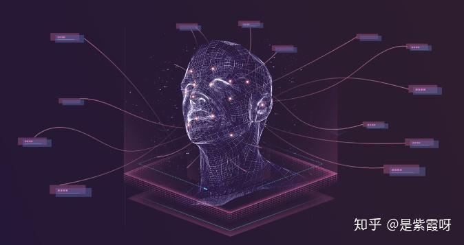 3d人脸识别技术之3d结构光技术