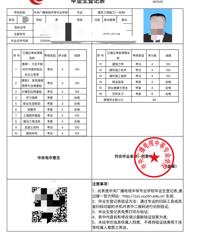 电大中专一年制毕业后有毕业生档案吗
