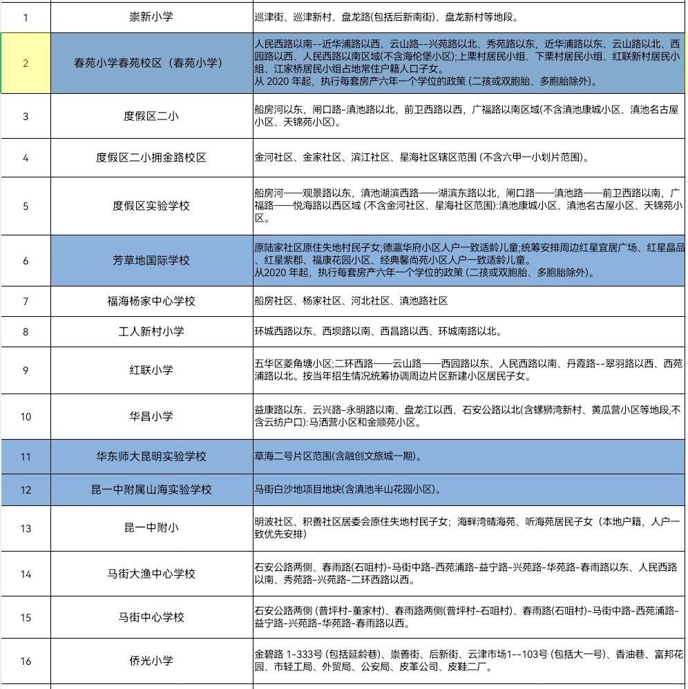 公园小学划片区图片