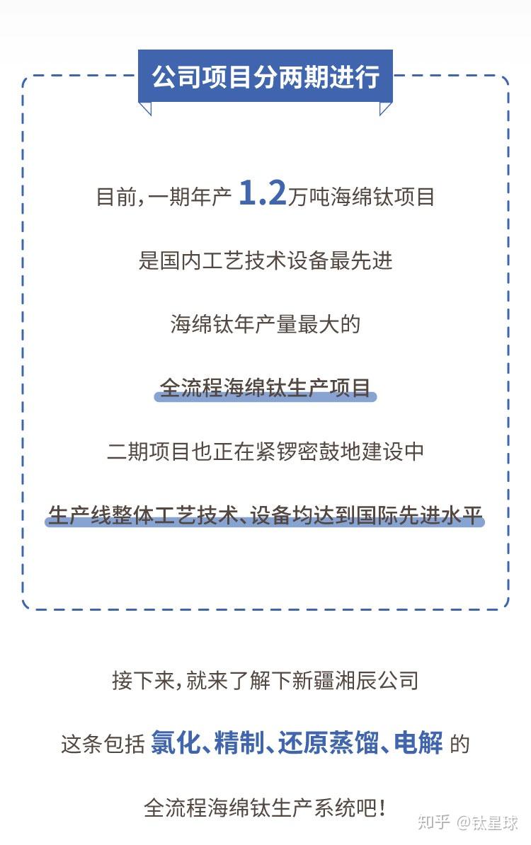 新疆湘辰公司这条海绵钛生产线钛强了