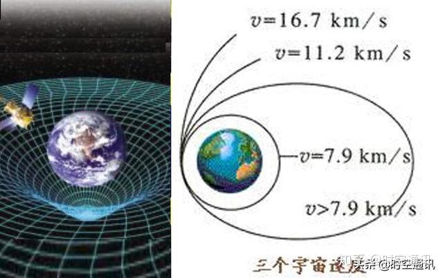 极速快车公路大作战
