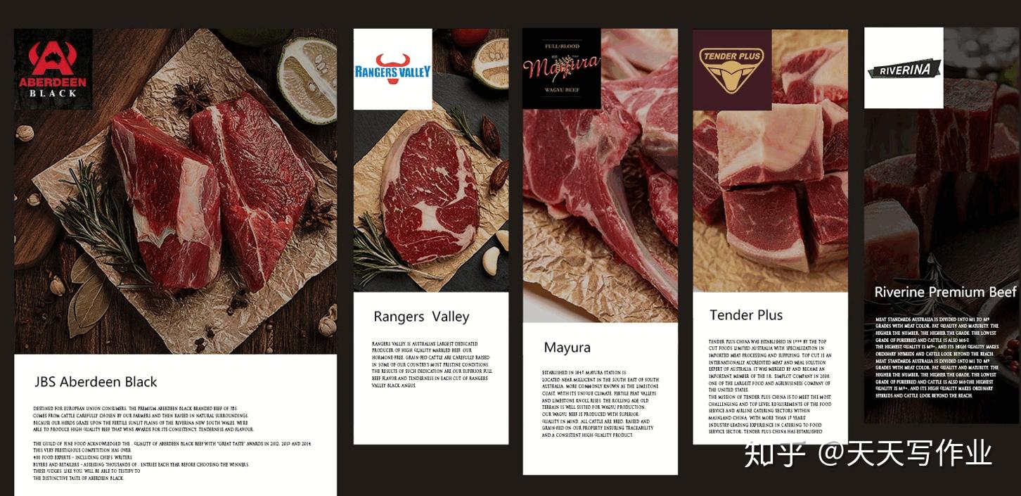在这个店铺里还列了好几个澳洲知名的牛肉品牌:jbs,rangers valley