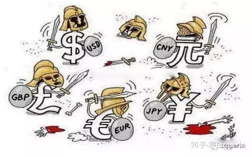 数字法币能大行其道吗? - 知乎