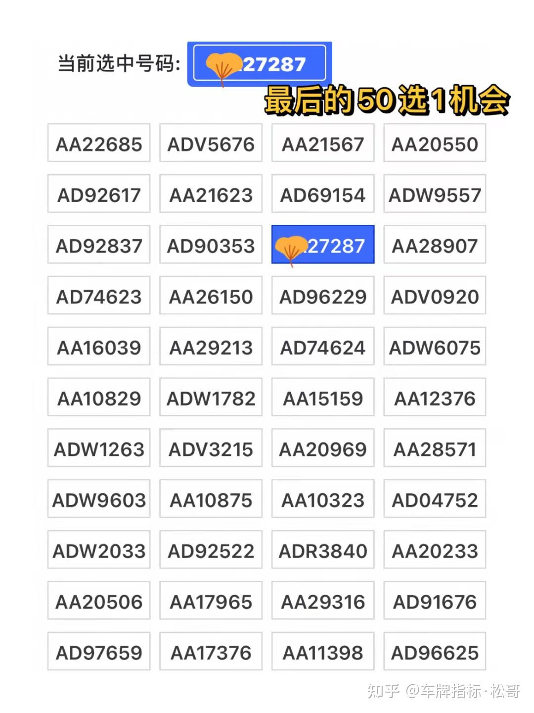 杭州新能源车自己上牌如何选车牌号最强攻略来啦浙a