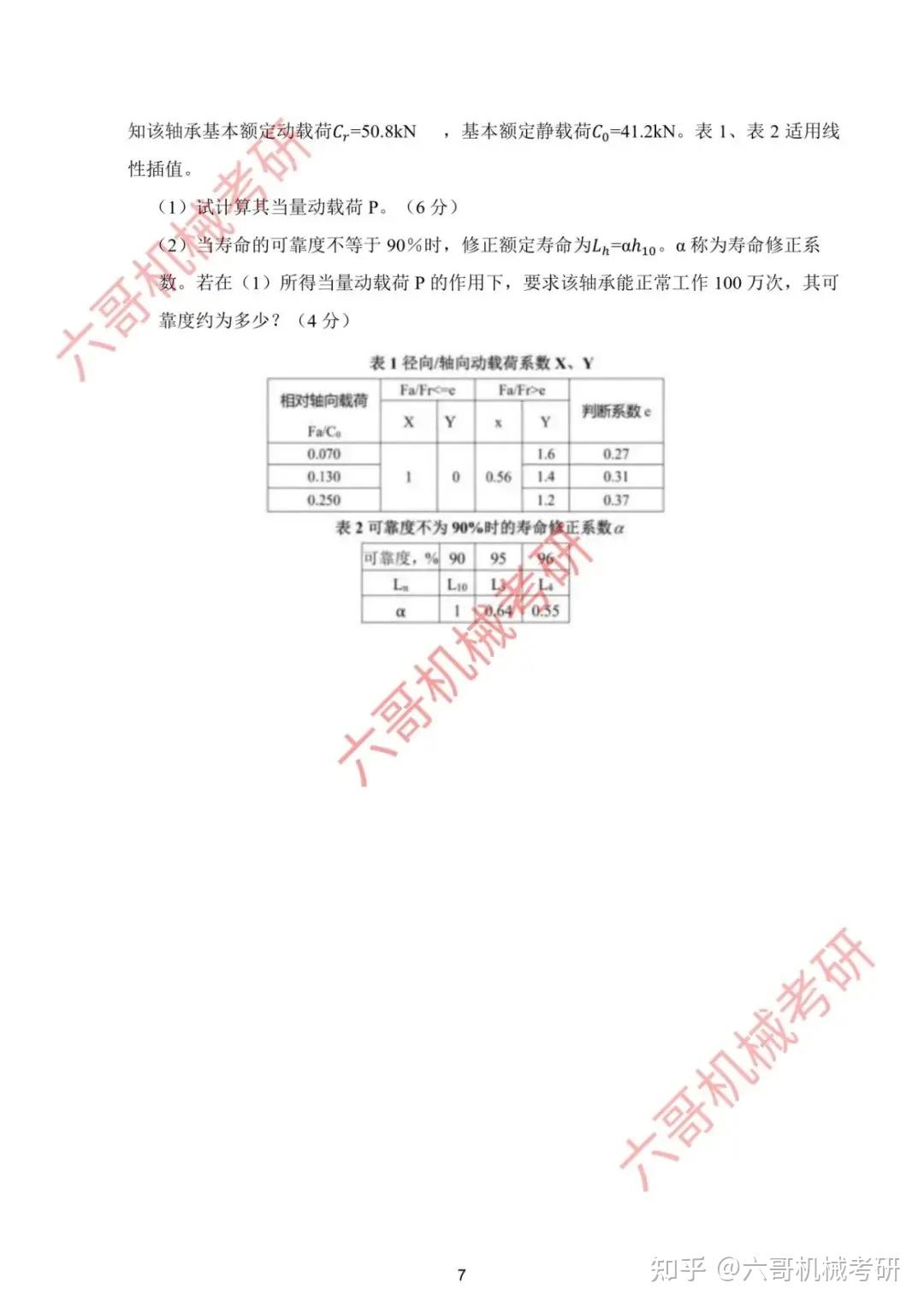 【机械考研真题】南京工业大学807机械设计真题特点分析及历年真题免费领取 - 知乎