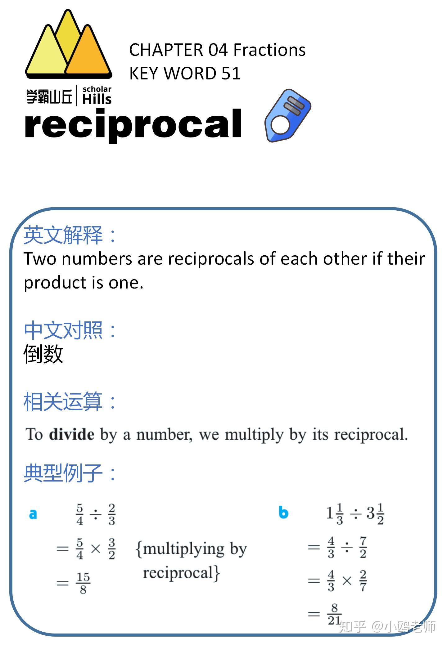 国际学校数学单词第五课:FRACTIONS(分数) - 知乎
