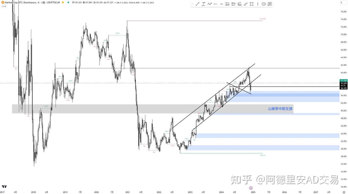 山寨季结束了？ - 知乎