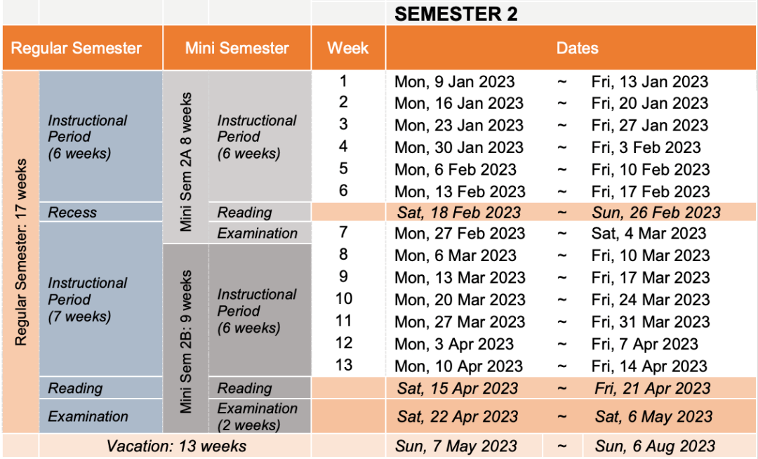 新加坡留学丨2023 NUS 校历来啦！下学期假期安排抢先看！