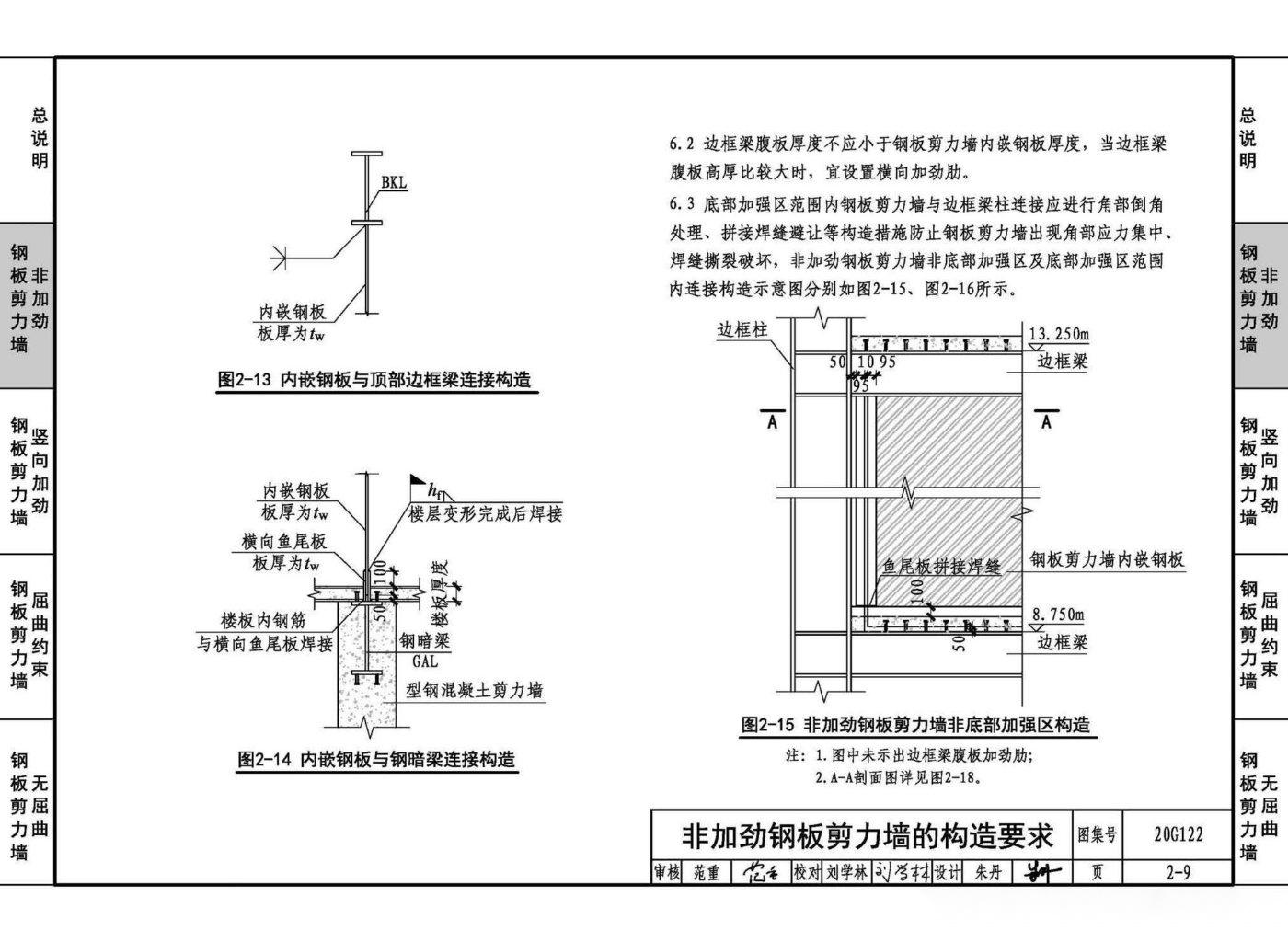 钢板剪力墙结构设计20G122 - 知乎