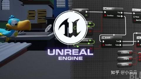 Ue4制作程序背景游戏make A Game With Procedural Backgrounds In Ue4 知乎