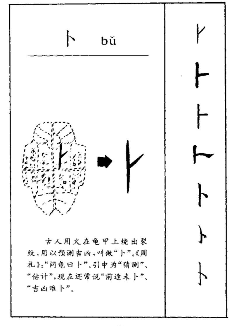 從古至今漢字演變500例4