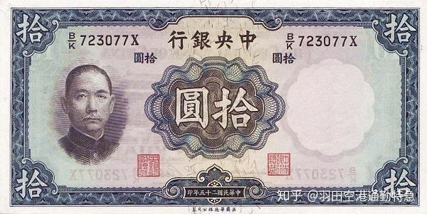 货币的演变历程 - 知乎