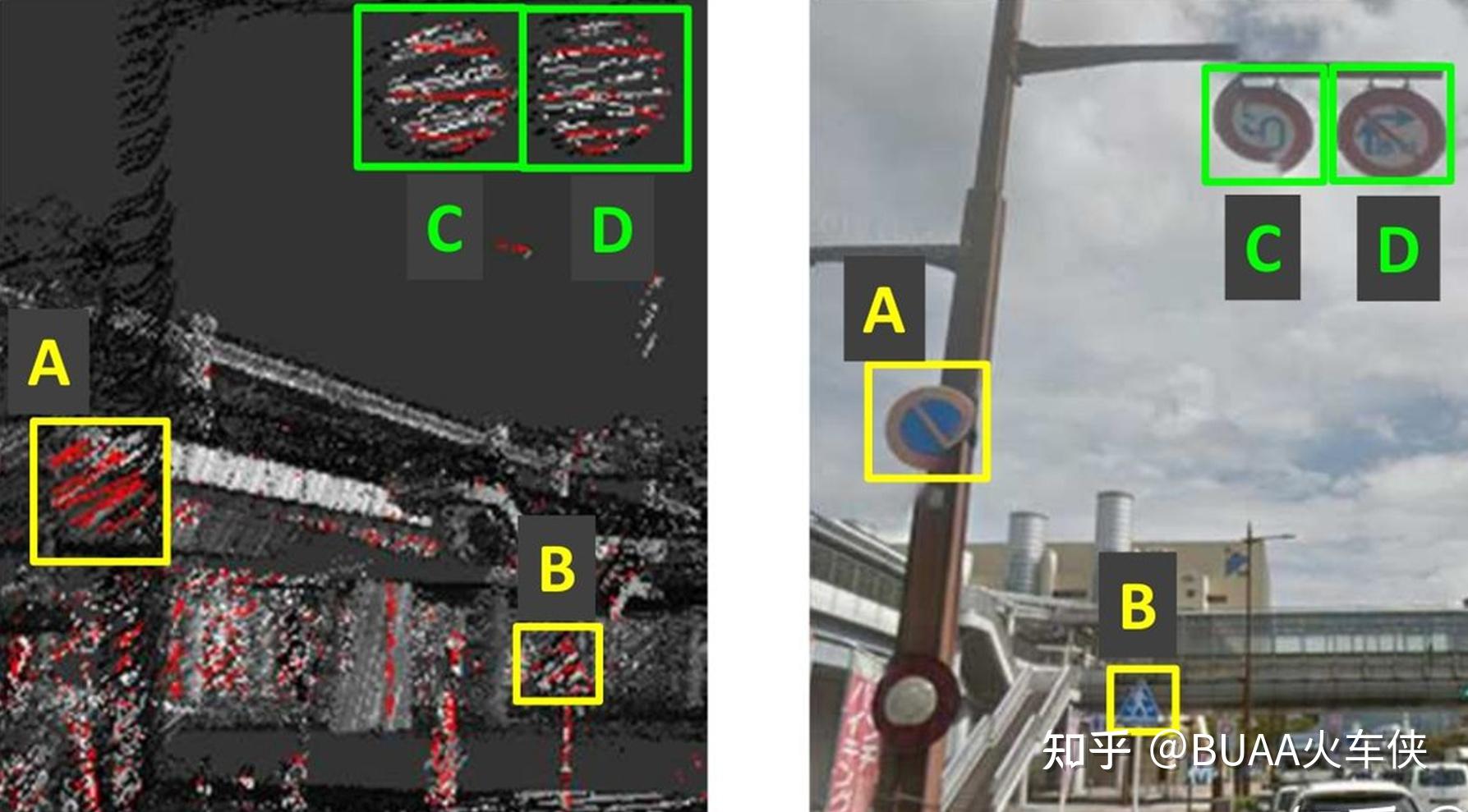 自动驾驶导航电子地图（高精地图）——3万字扫盲科普，2023修订 - 知乎