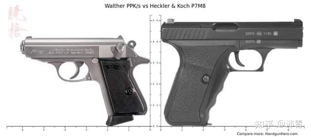 杀伤力太小、穿透力太强？7 62×25mm手枪弹为何被淘汰 知乎