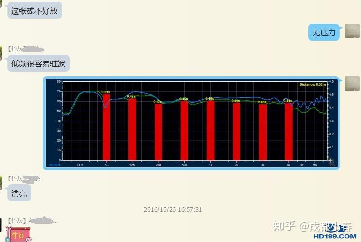 360周鸿祎视听室 声学专题专访：粉丝千万级大V发烧友与声学工匠的奇遇