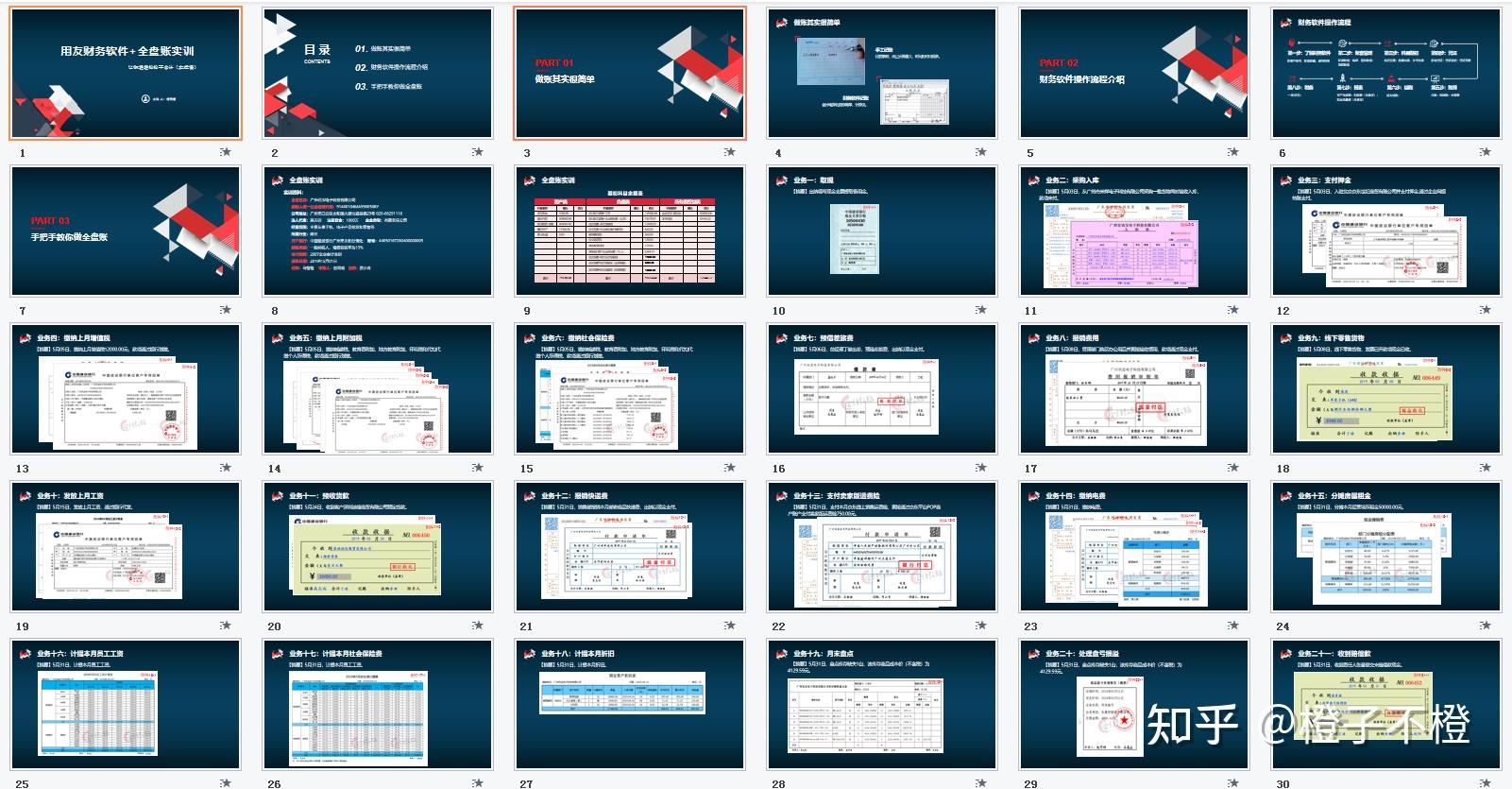 新手小白刚入职,做账报税都不会,老会计不愿意教怎么办?插图14 新手小白刚入职,做账报税都不会,老会计不愿意教怎么办?插图14