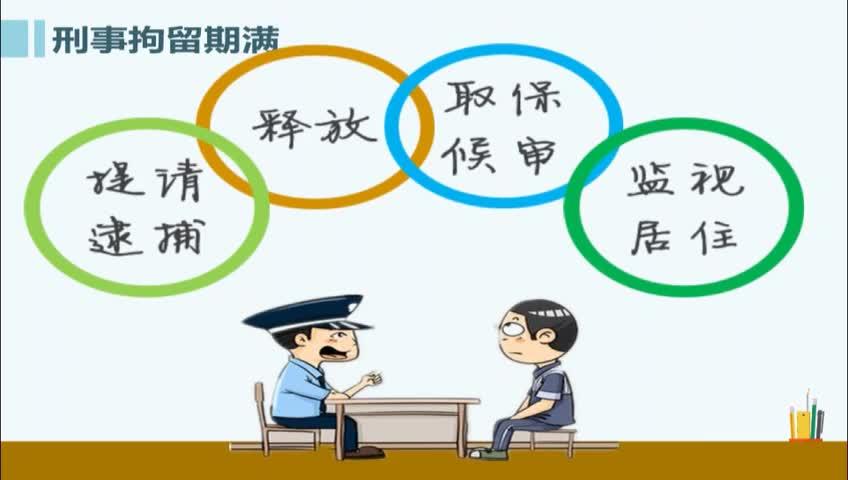 “进去”和“出来”的那些事儿——浅谈取保候审适用 - 知乎