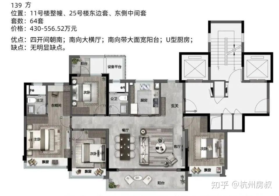 云启之江、桃境满元里、咏滨名邸、望阙、汀桂里、珹曜云府选房指南 | 房叔选房No.429 - 知乎
