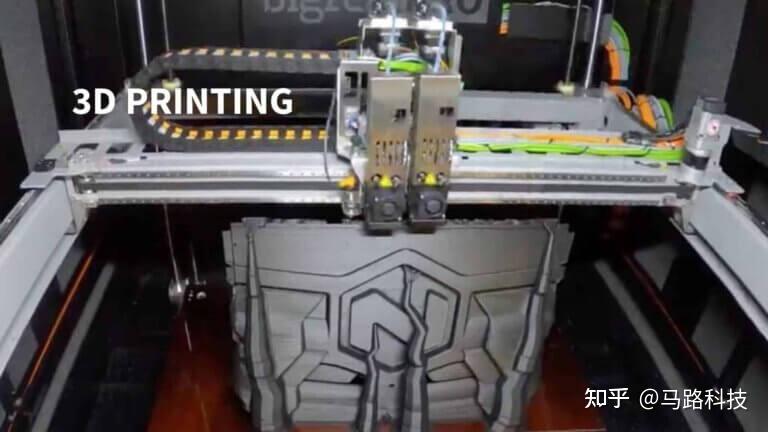 CNC 加工和 3D 打印如何在您的车间协同工作 - 知乎