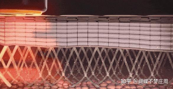 射频美容仪的原理和功效