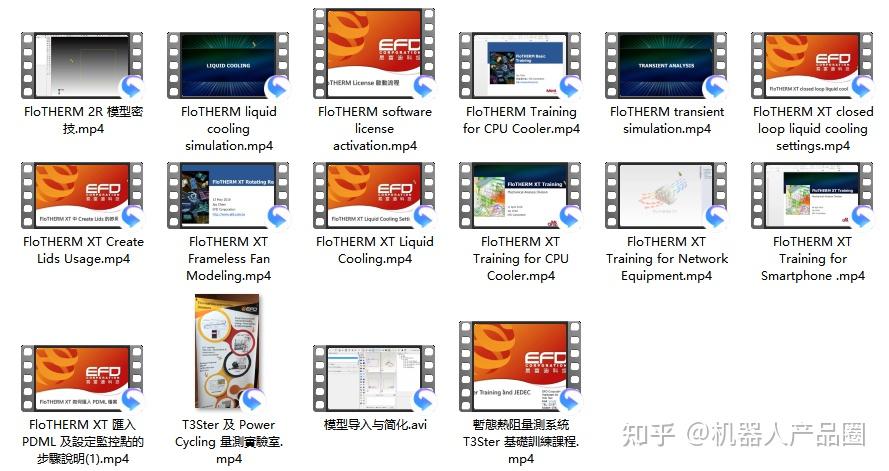 Flotherm Xt Tutorial flotherm和flotherm XT热设计热仿真入门教程汇总 - 知乎