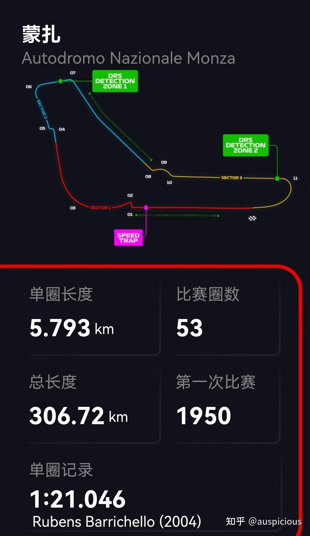 f12022赛季全记录