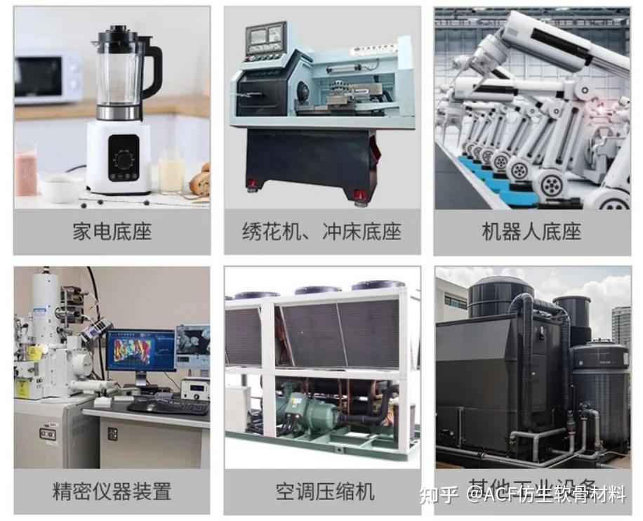 吸震、缓震与减震：区别、作用原理及最新技术 - 知乎