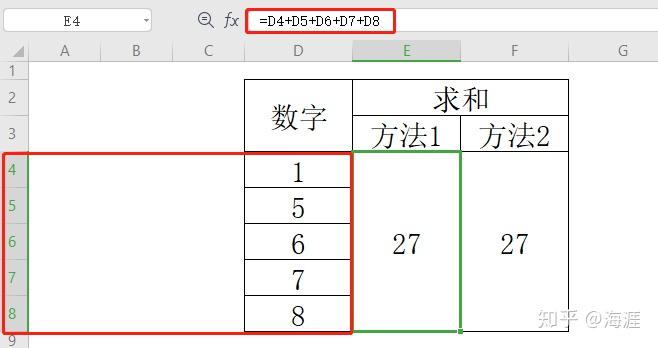 财务工作中常用的excel函数有这些插图1 财务工作中常用的excel函数有这些插图1
