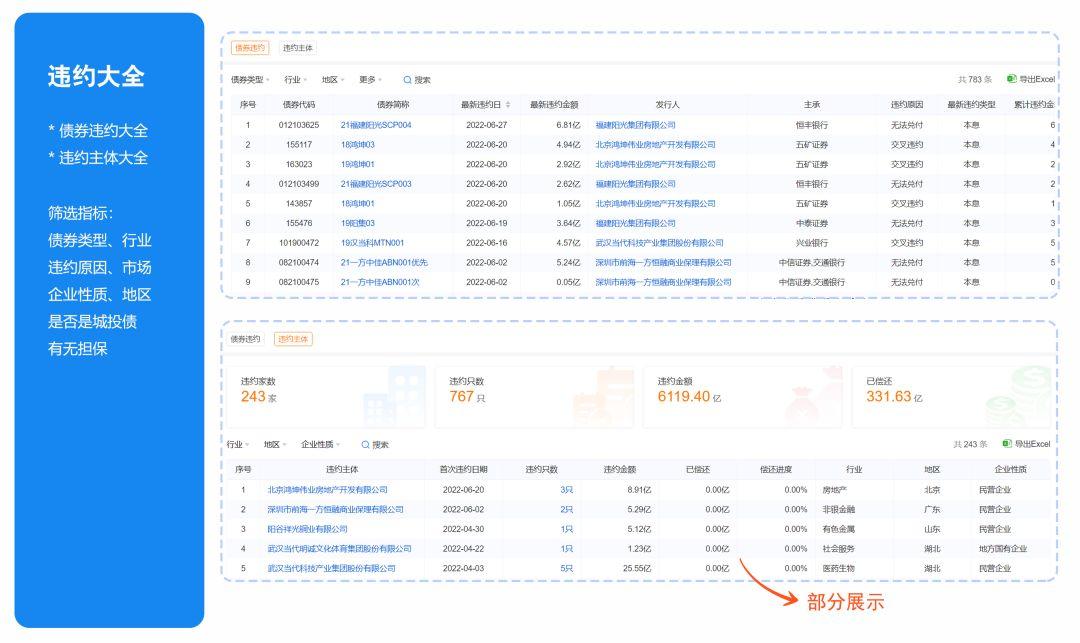 PC课堂|如何查询债券违约数据? - 知乎