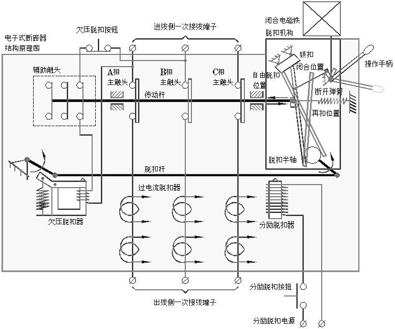 10KV高压真空断路器-最新十大品牌排名榜