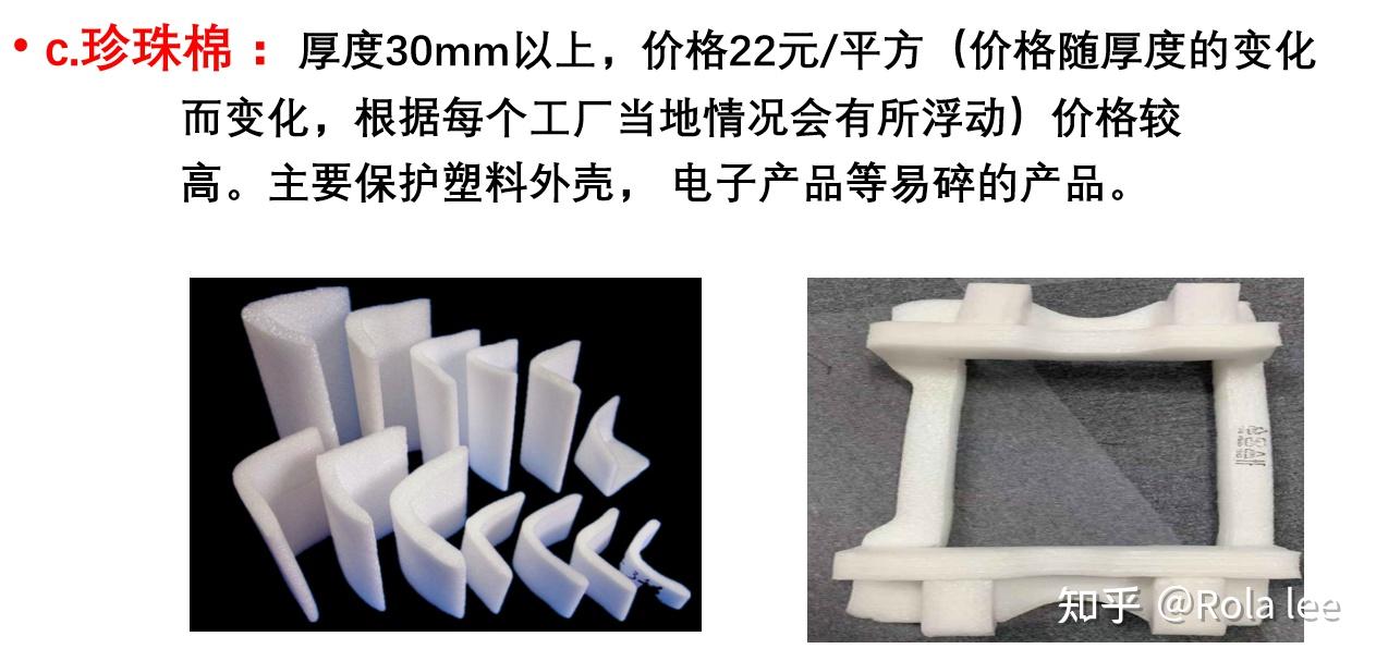 外贸产品——邮购包装及摔箱测试 - 知乎